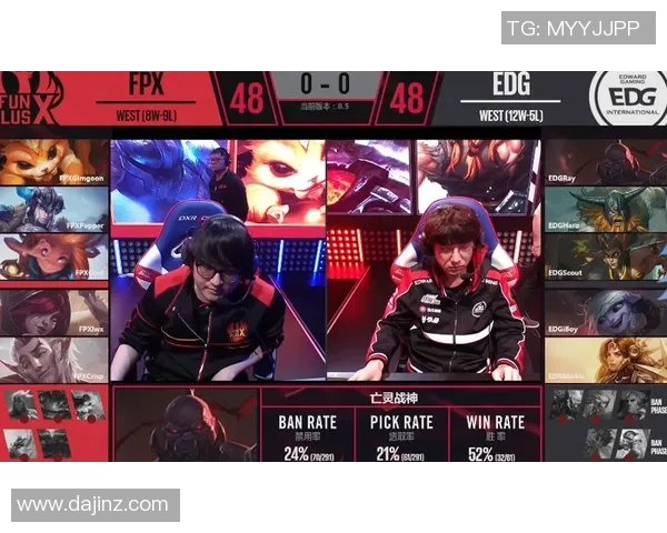 深入探讨FPX战队在比赛中的速度表现与数据分析结果